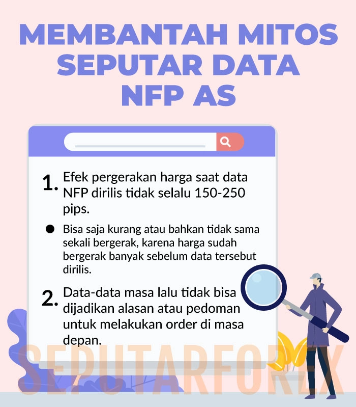 Infografi Mitos NFP