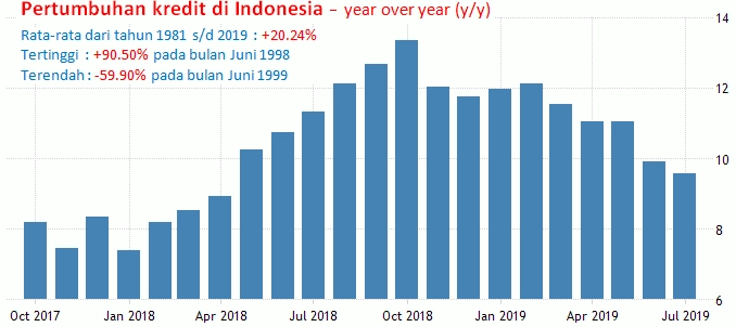 Rupiah Nantikan Susunan Kabinet Jokowi